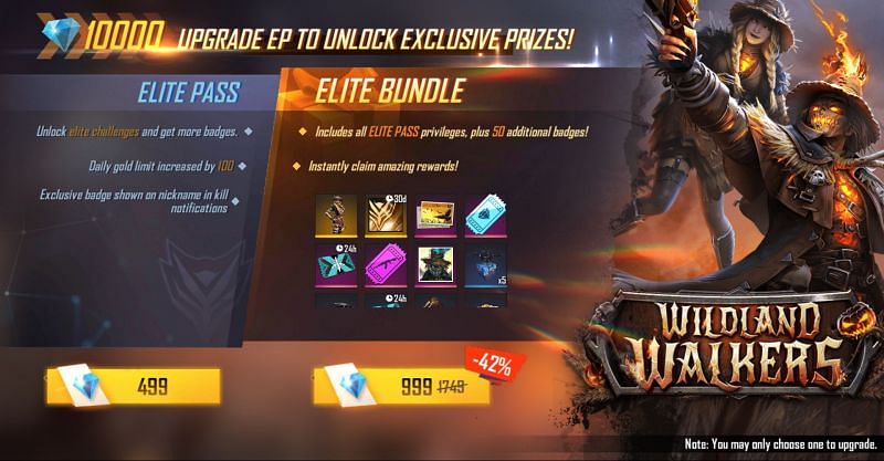 The price of Elite Pass and Elite Bundle (Image via Free Fire)