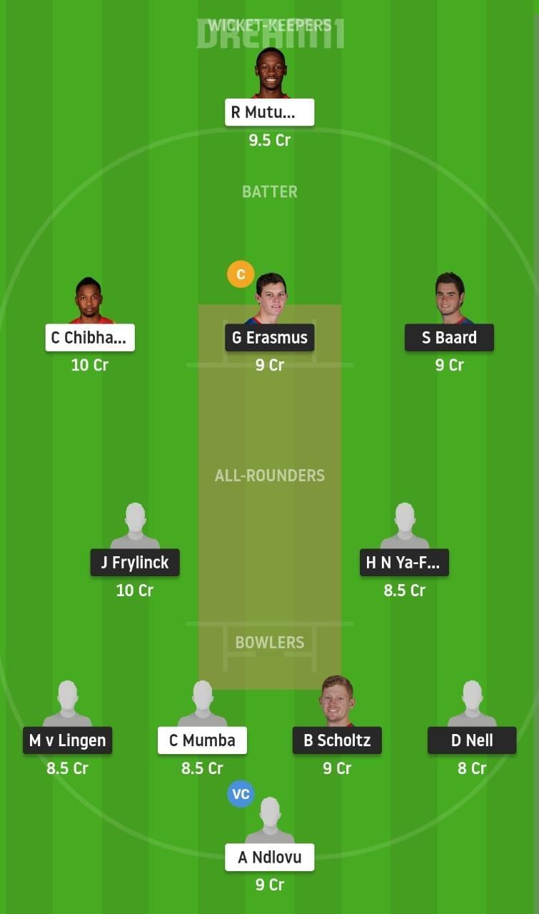 NAM vs ZIM-ET Dream11 Fantasy Suggestion #1