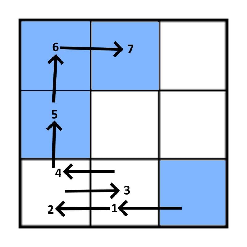 A solution to the writer&#039;s puzzle hint in Genshin Impact (Image via Sportskeeda)