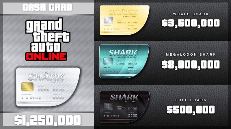 There are six types of Shark Cards in GTA Online (Image via RZL Gaming, YouTube)