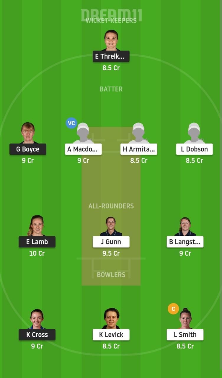 THU vs NOD Dream11 Fantasy Suggestion #2