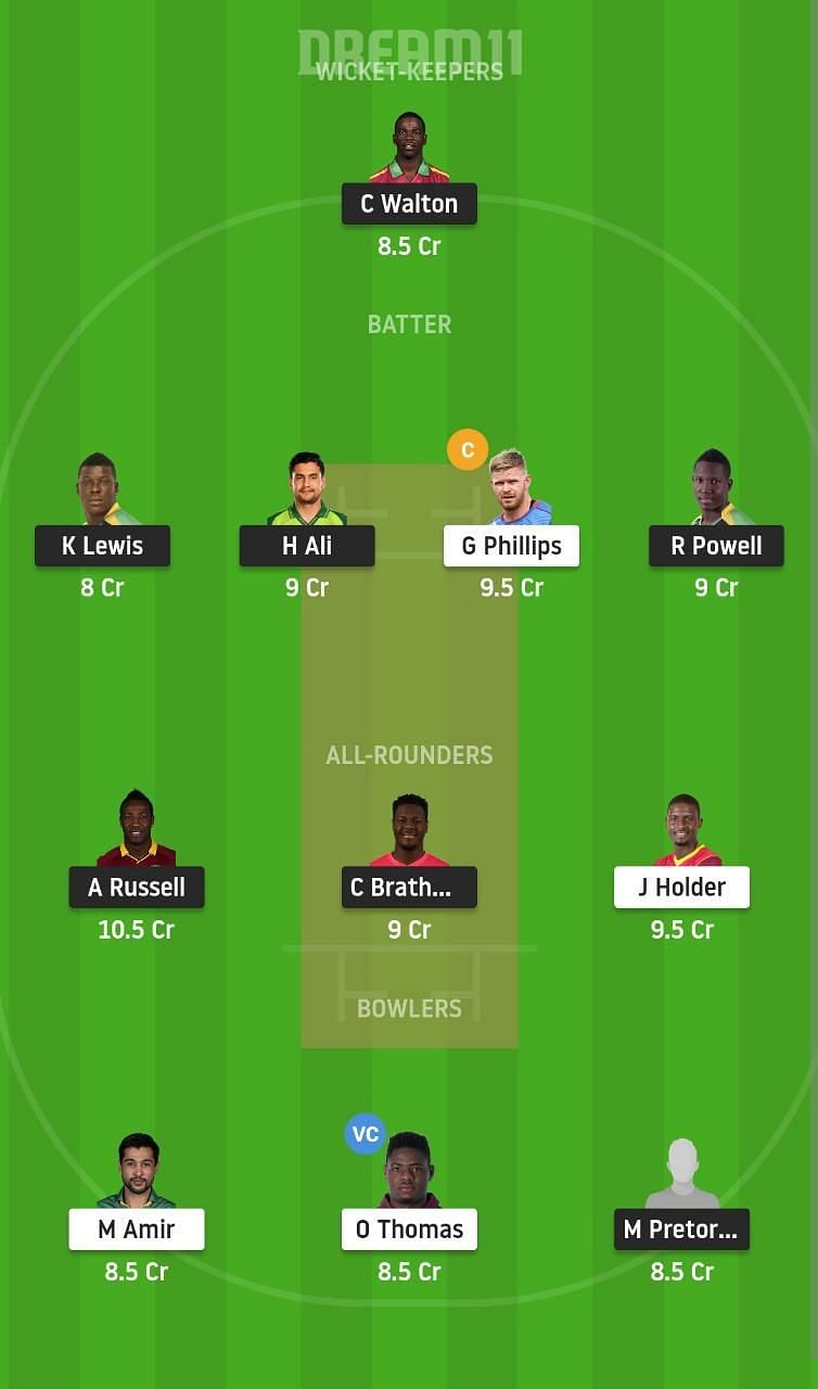 JAM vs BR Dream11 Fantasy Suggestion #2