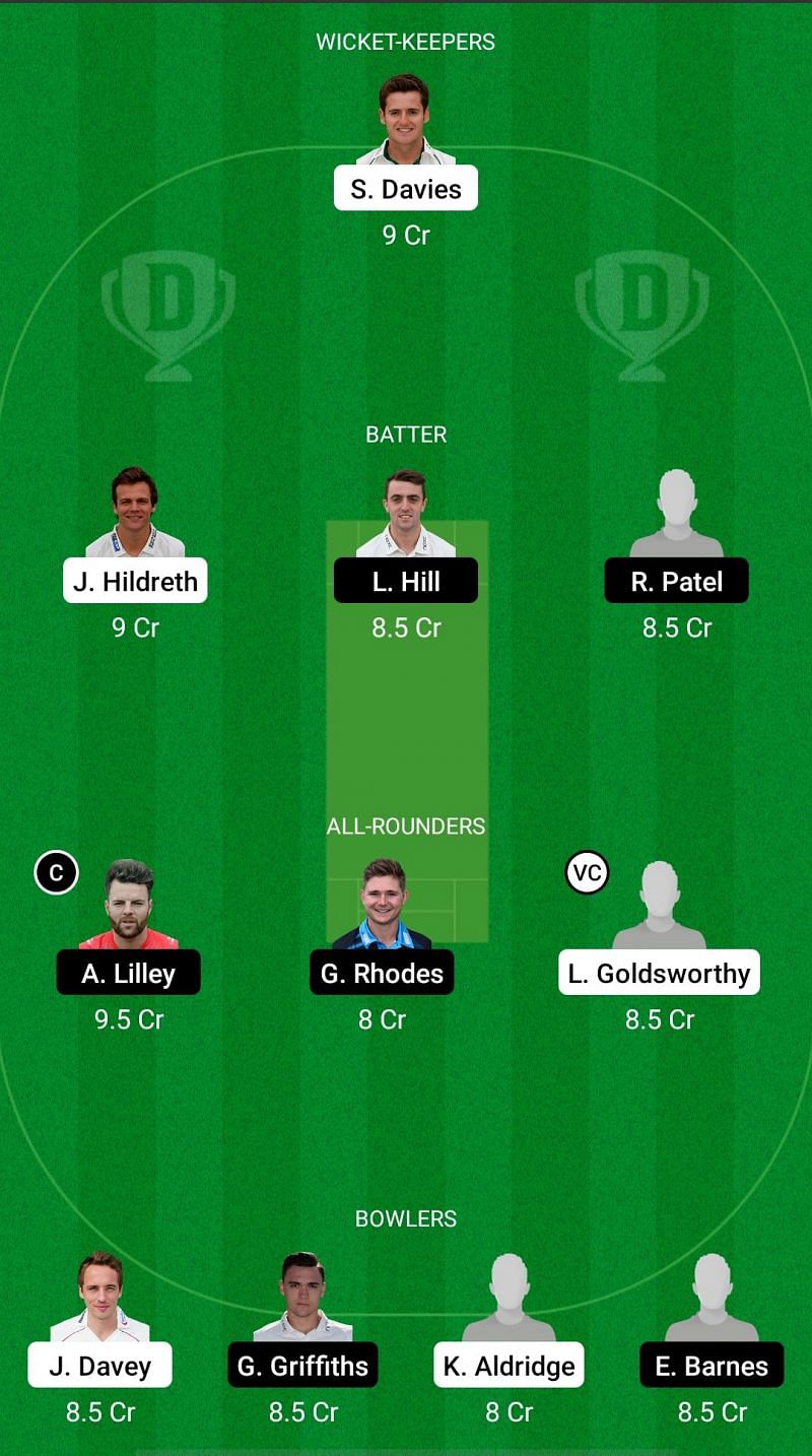 SOM vs LEI Dream11 Prediction - Royal London One-Day Cup