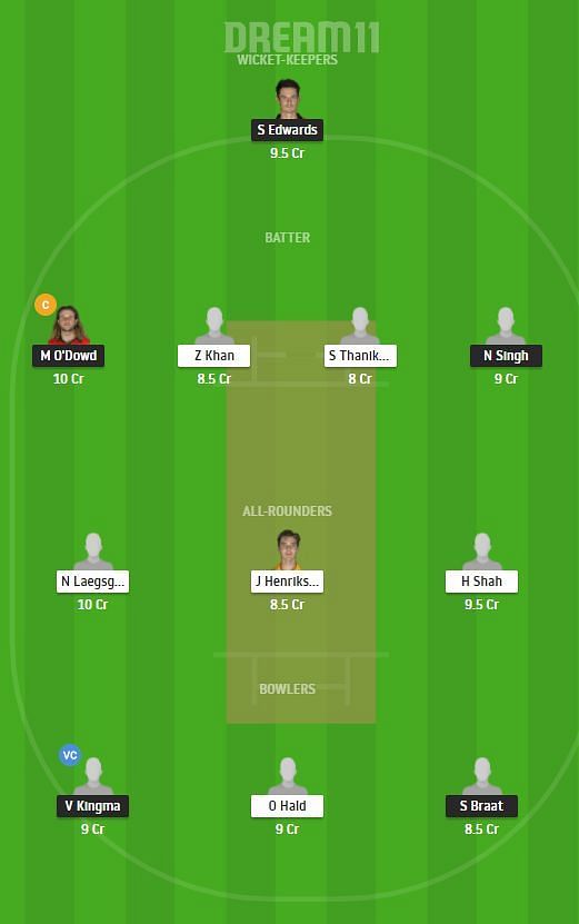 NED-A vs DEN Dream11 Team 1