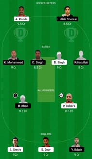 Dream11 Team 2 for Helsingborg Royals vs Ariana AKIF - ECS T10 Malmo 2021.