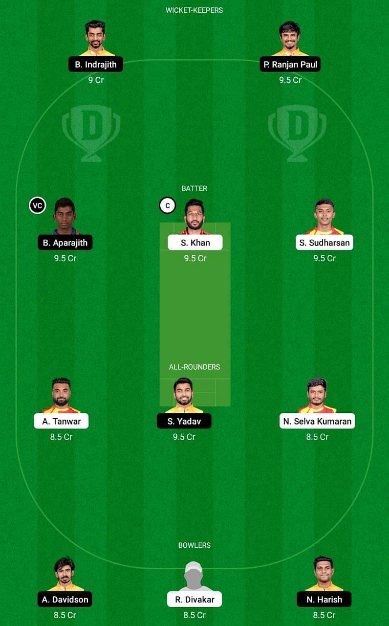 LKK vs NRK Dream11 Fantasy Suggestion #1