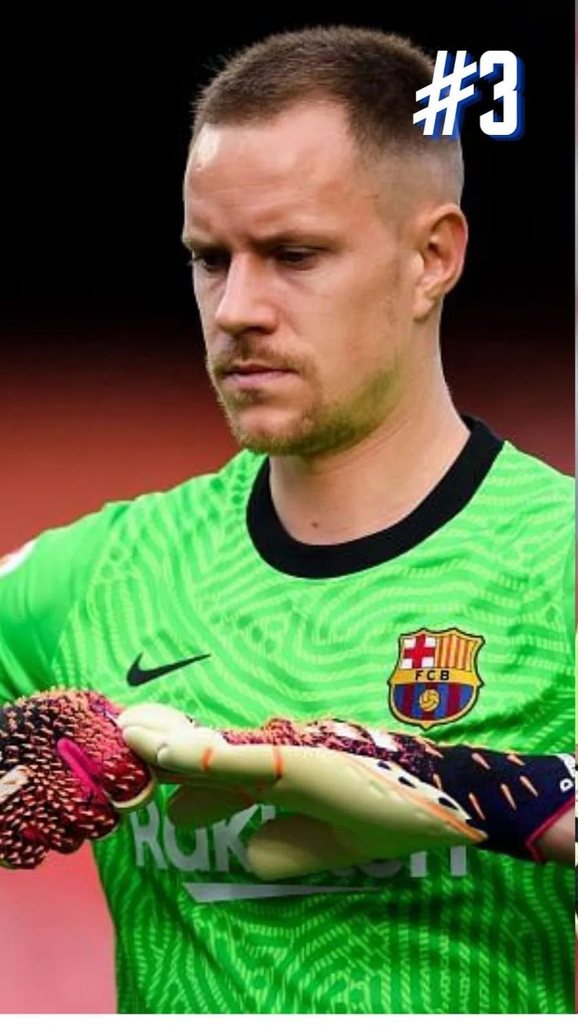 Top 5 goalkeepers to watch in the 202122 La Liga season