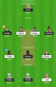 LNS-W vs SOB-W Dream11 Fantasy Suggestion #2