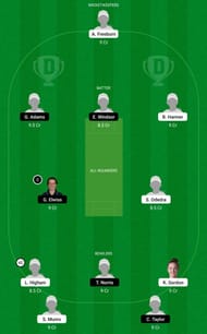 LIG vs SV Dream11 Fantasy Tip #1