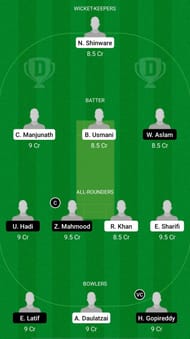 EIH vs VIK Dream11 Prediction - ECS T10 Dresden