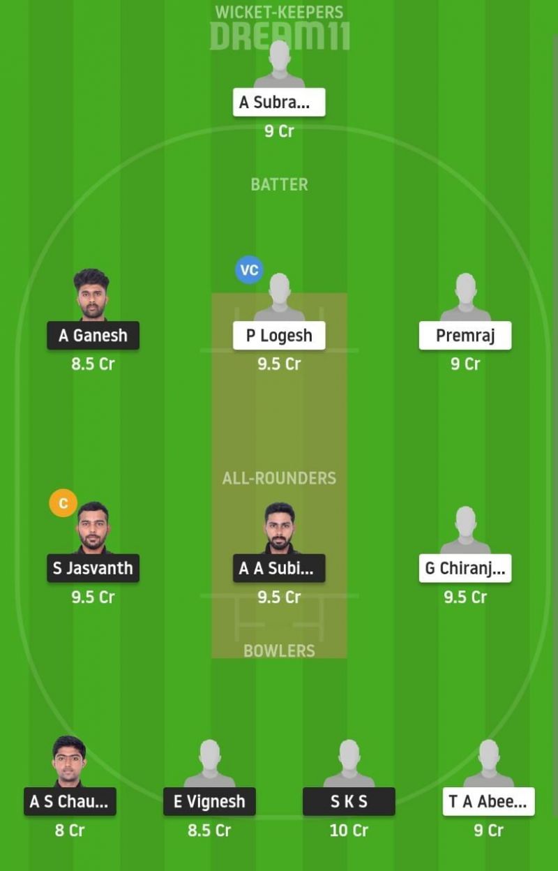 TIG vs SHA Dream11 Fantasy Suggestion #2