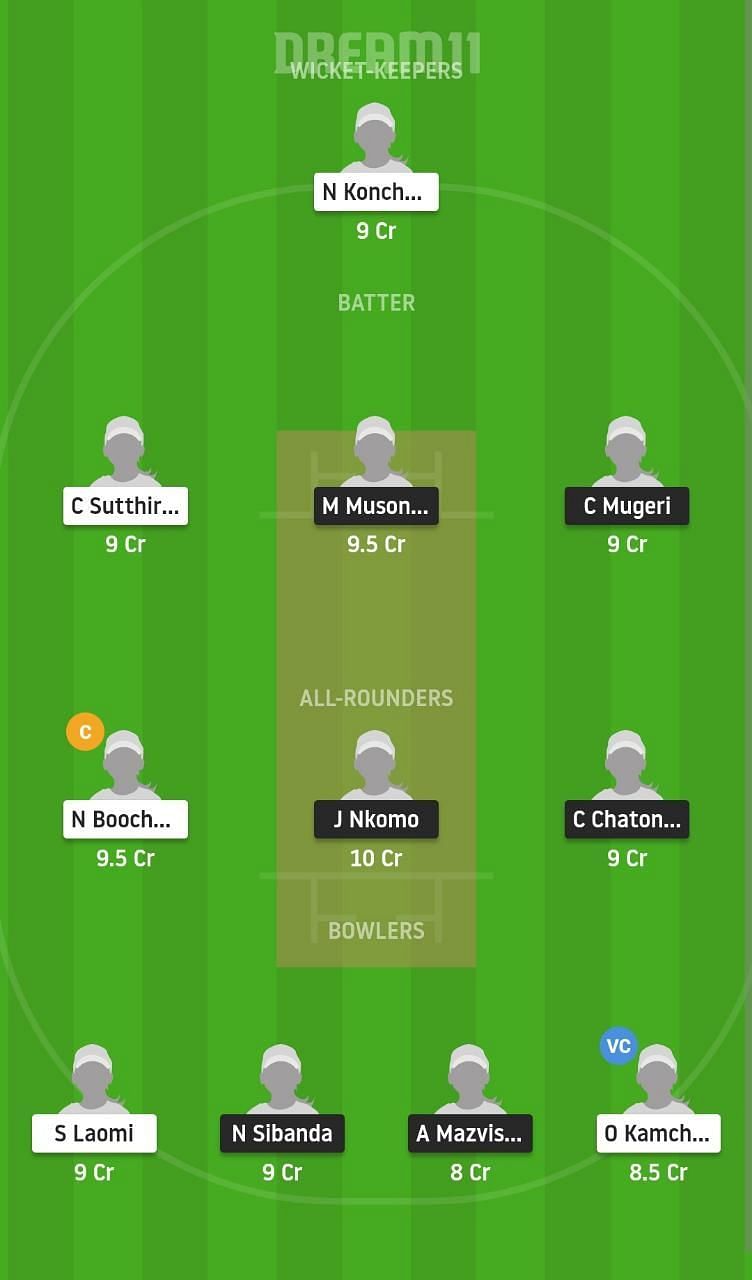 ZM-W vs TL-W Dream11 Fantasy Suggestion #1 ZM vs TL