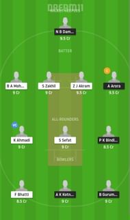 QUV vs VVV Dream11 Fantasy Suggestion #1