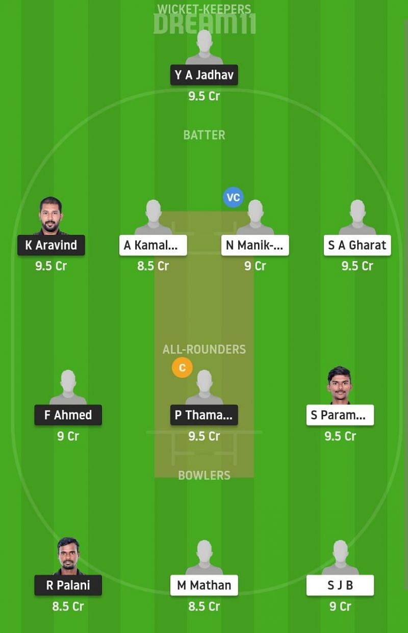 TUS vs LIO Dream11 Fantasy Suggestion #1 - Pondicherry T20