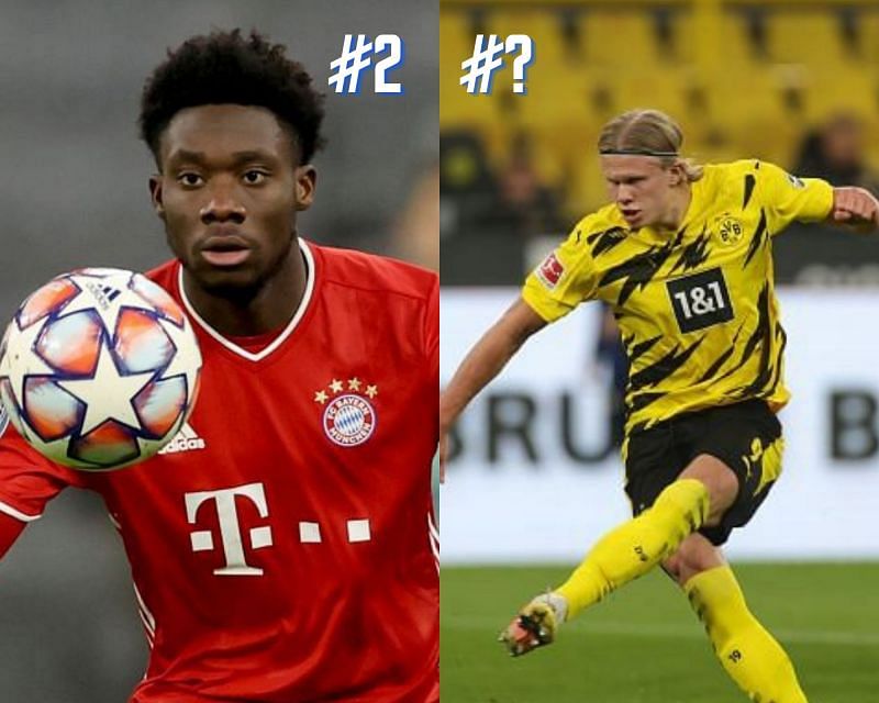 Find out this year&#039;s top youngsters in Bundesliga