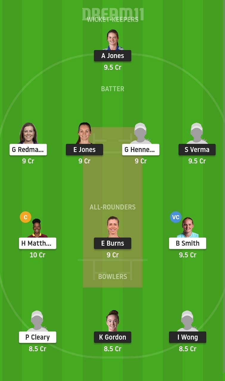 BPH-W vs WF-W Dream11 Fantasy Suggestion #1