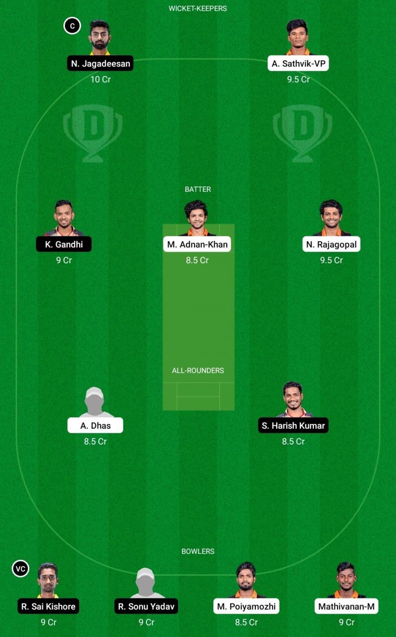 RTW vs CSG Dream11 Fantasy Tip #1 - TNPL