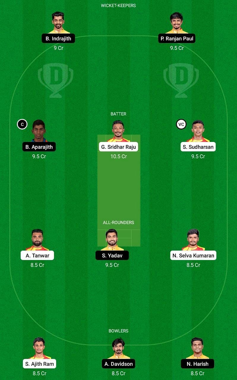 LKK vs NRK Dream11 Fantasy Suggestion #2