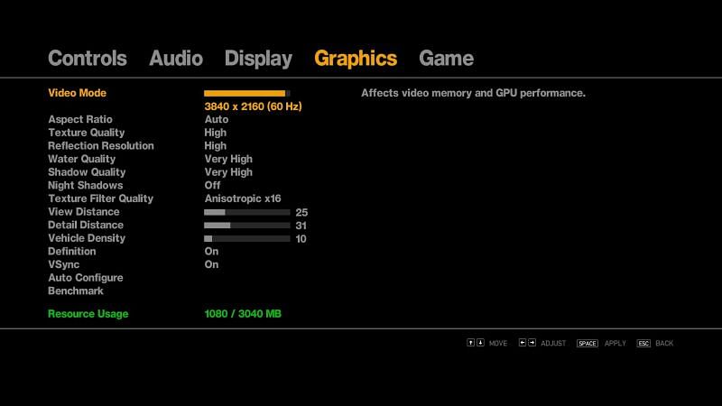 The graphics settings option in GTA 4 (Image via a, Steam Community)