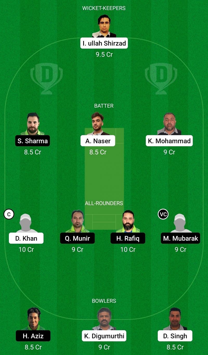 Dream11 Team 2 for Ariana AKIF vs Malmo - ECS T10 Malmo 2021 Semi-final 2.