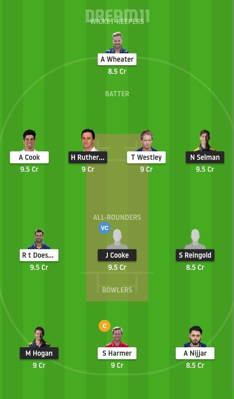 GLA vs ESS Dream11 Fantasy Suggestion #2