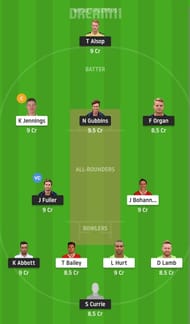 HAM vs LAN Dream11 Fantasy Suggestion #2 - 2021