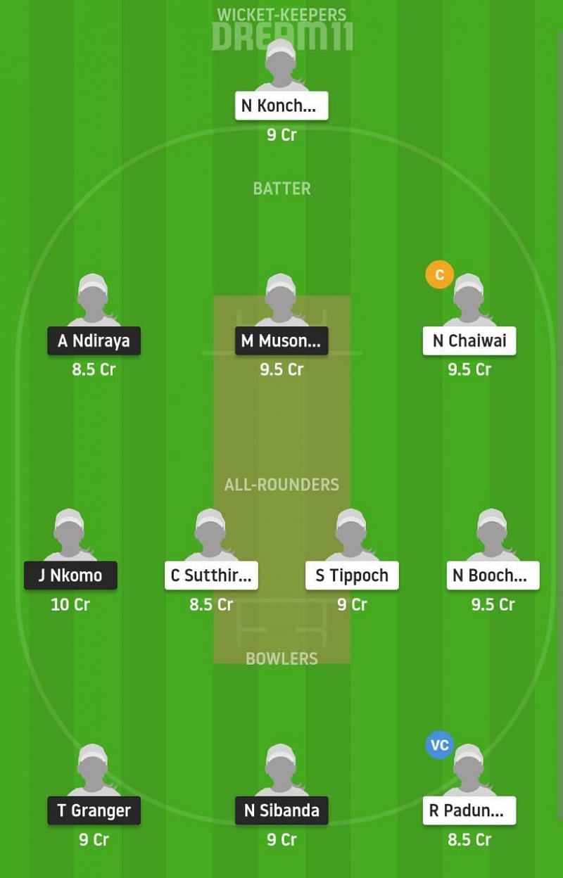 ZM-W vs TL-W Dream11 Fantasy Suggestion #2