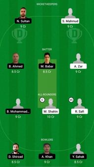 GOC vs ARI Dream11 Prediction - ECS T10 Malmo