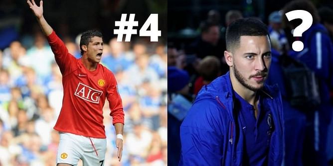 5 most expensive outgoing transfers from the Premier League
