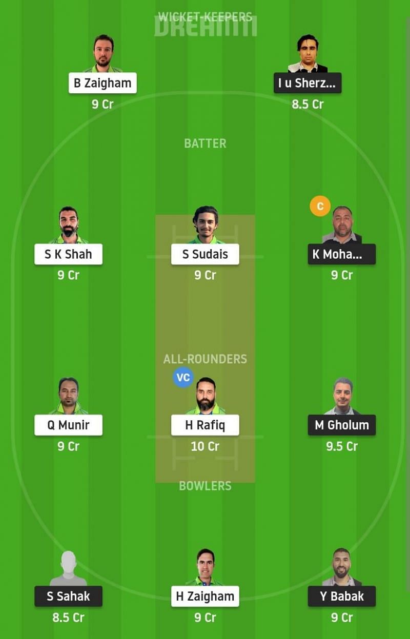 AF vs MAL Dream11 Fantasy Suggestion #1