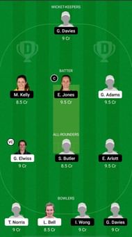 SV vs CES Dream11 Prediction - English Women's Regional T20