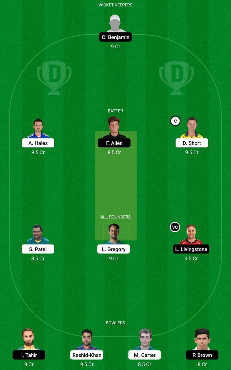 TRT vs BPH Dream11 Fantasy Tip #2