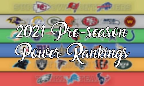 Power Rankings ahead of the 2021 NFL season