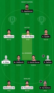 RTW vs CSG Dream11 Team - 2