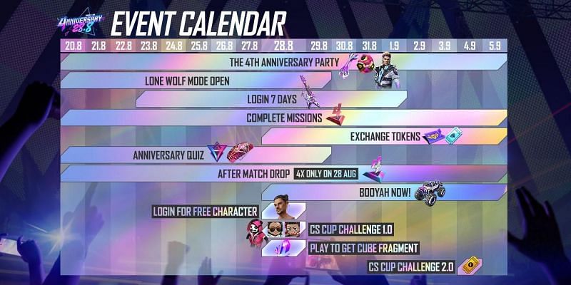 The event calendar for Free Fire&rsquo;s 4th anniversary starting 28 August