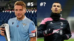 Ranking the top 5 forwards to watch in the 2021-22 Serie A season