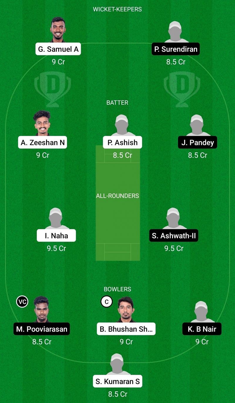 Dream11 Team for Panthers XI vs Bulls XI - Pondicherry T20 2021.