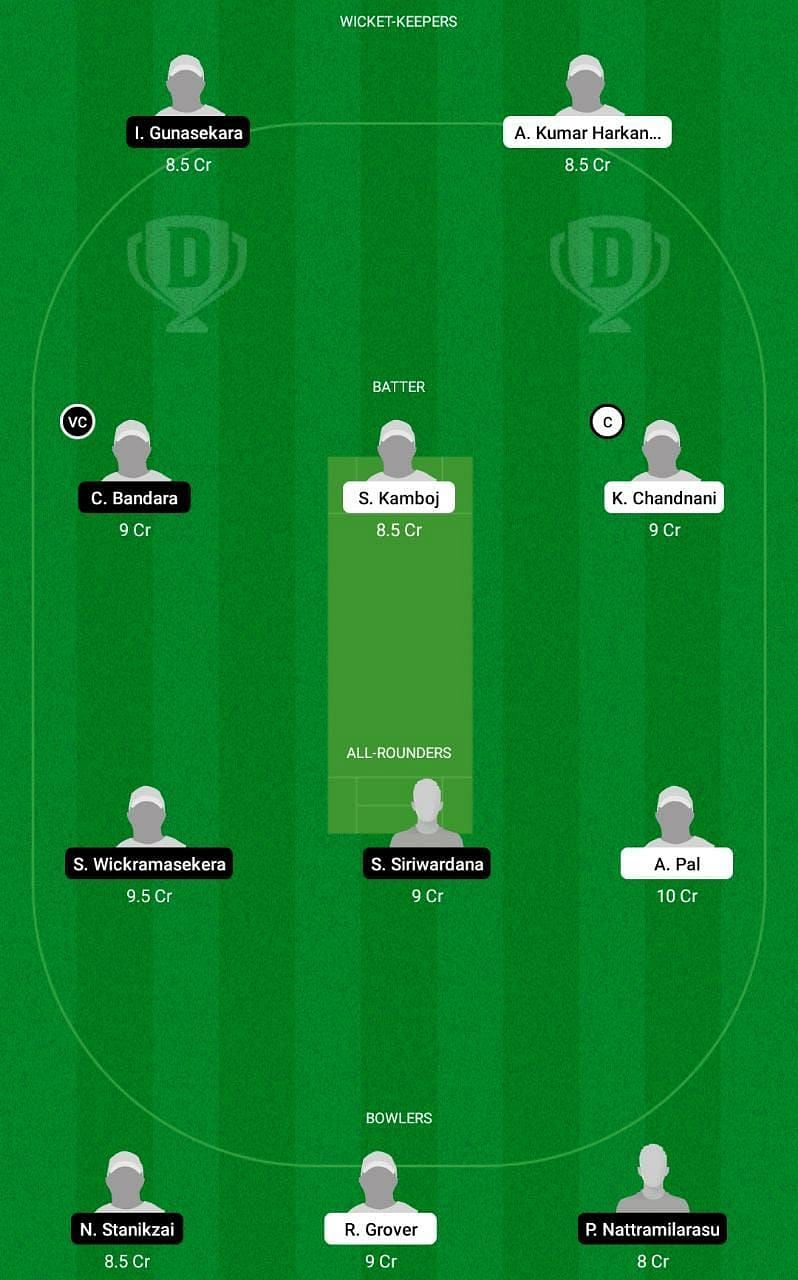 RCD vs FBL Dream11 Fantasy Tip #2 - ECS T10 Dresden