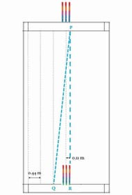 Right-arm fast bowler bowling over the wicket to left-hander (Source: author)