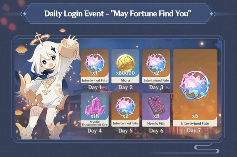 Daily login event