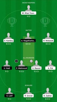 RCD vs VIK Dream11 Prediction - ECS T10 Dresden