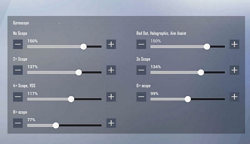 Gyroscope sensitivity settings in BGMI