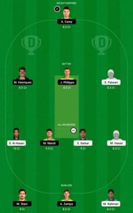 BAN vs AUS 2nd T20 Dream11 Fantasy Tip #2