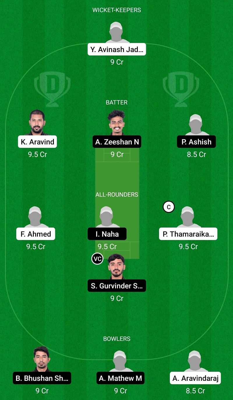 Dream11 Team for Tuskers XI vs Panthers XI - Pondicherry T20 2021.