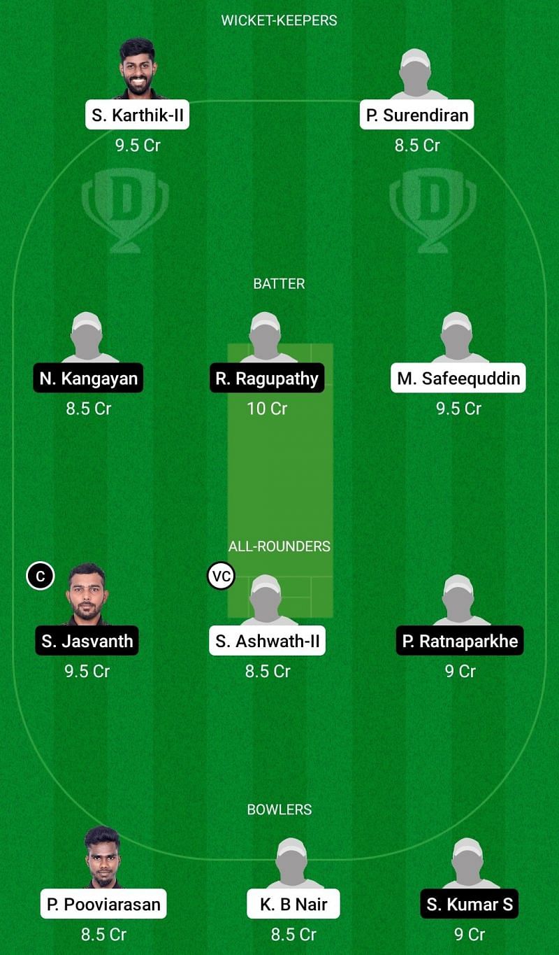 Dream11 Team 1 for Bulls XI vs Tigers XI - Pondicherry T20 2021. 