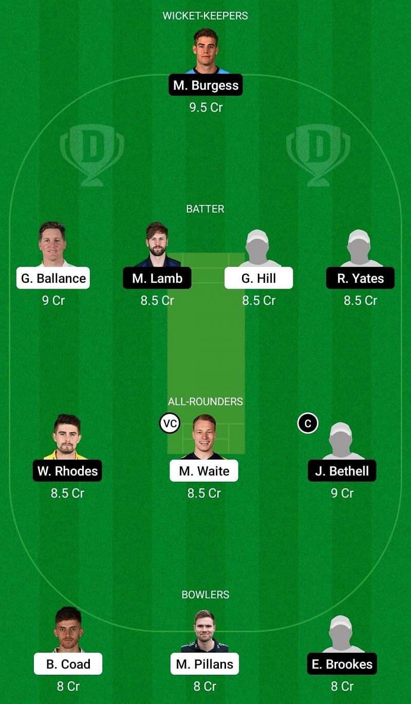 Dream11 Team 1 for Yorkshire vs Warwickshire - Royal London One-Day Cup 2021. 