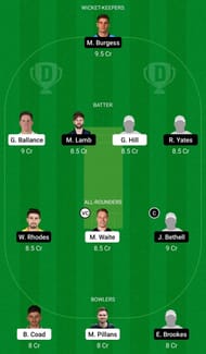 Dream11 Team 1 for Yorkshire vs Warwickshire - Royal London One-Day Cup 2021.