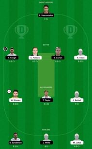 WAS vs NOR Dream11 Fantasy Tip #2