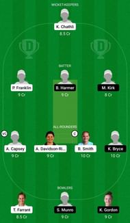 Dream11 Team for South East Stars vs Lightning - Women’s Regional T20 2021.