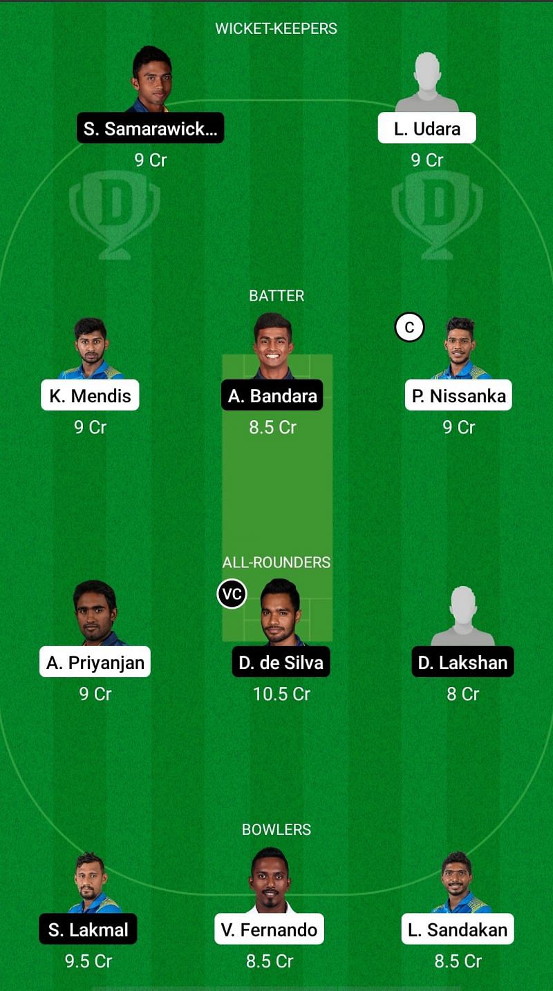 SLGR vs SLBL Dream11 Prediction - Sri Lanka Invitational T20